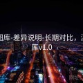 新澳图库-差异说明-长期对比，澳彩图库v1.0