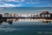 澳彩图库-指标解释-跨度区间-支持导出打印，澳彩图库永远的领先