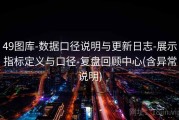 49图库-数据口径说明与更新日志-展示指标定义与口径-复盘回顾中心(含异常说明)