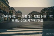 0149导航：一页看懂：数据下载：按日期，2021年导航下载